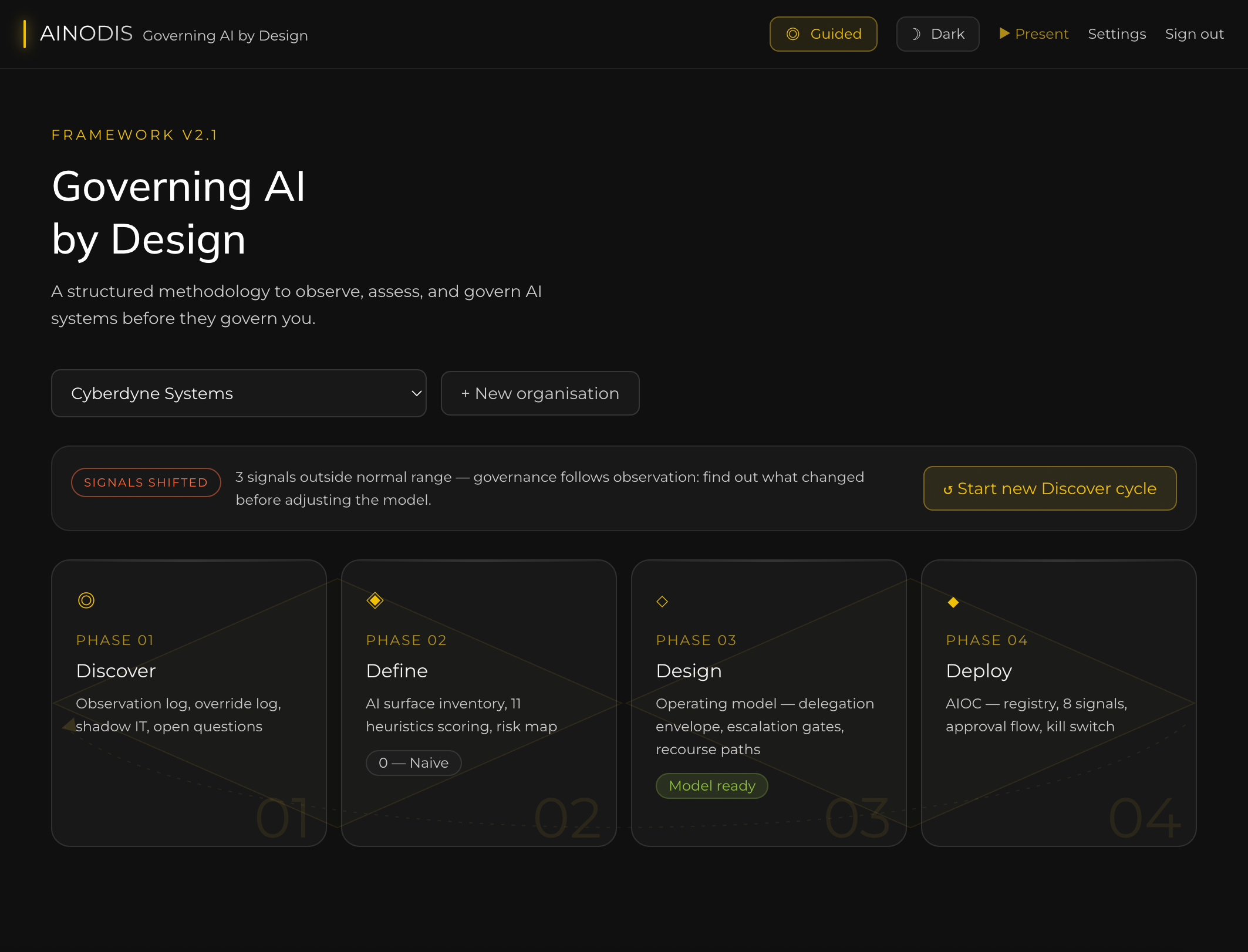 AINODIS platform screenshot